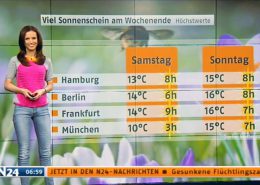 TV Moderatorin Susanne Schöne N24 Wetter Nachrichtensender